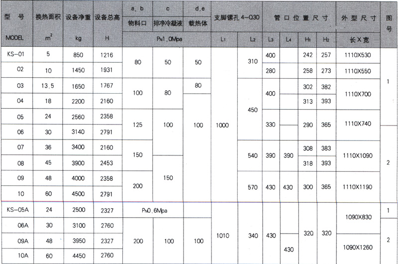 石墨設備-石墨換熱器-東臺市同創石墨設備制造有限公司