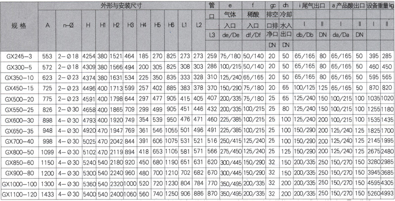 石墨設備-石墨換熱器-東臺市同創石墨設備制造有限公司